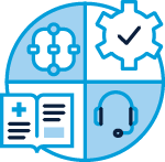 Allscripts Professional Services