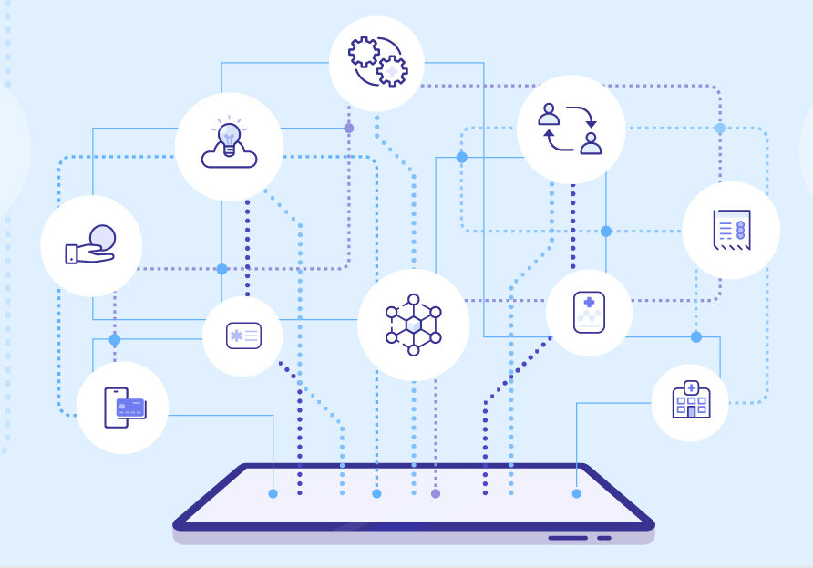 Graphical representation of financial stability and interoperability.