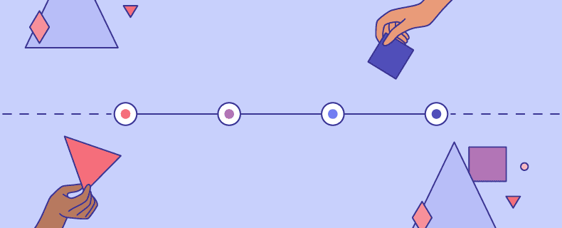 Graphical representation of Electronic patient record (EPR) implementation