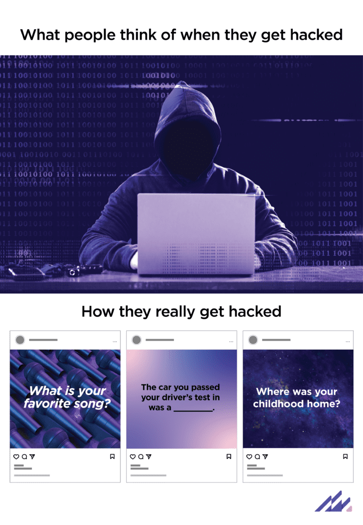 Hacker sitting at computer, asking questions such as "What is your favorite song?"