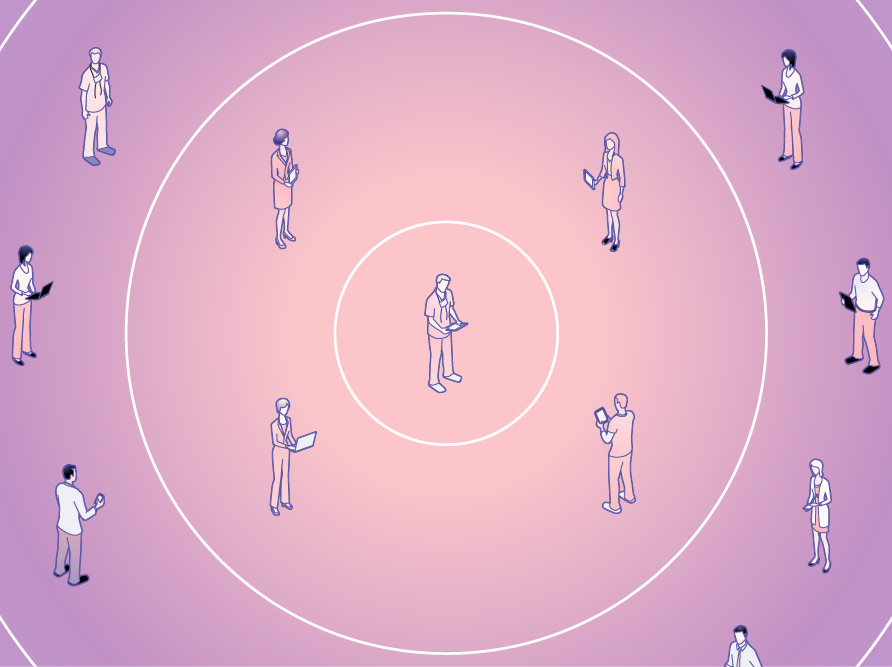 graphical representation of EPR implementation and scaling up.