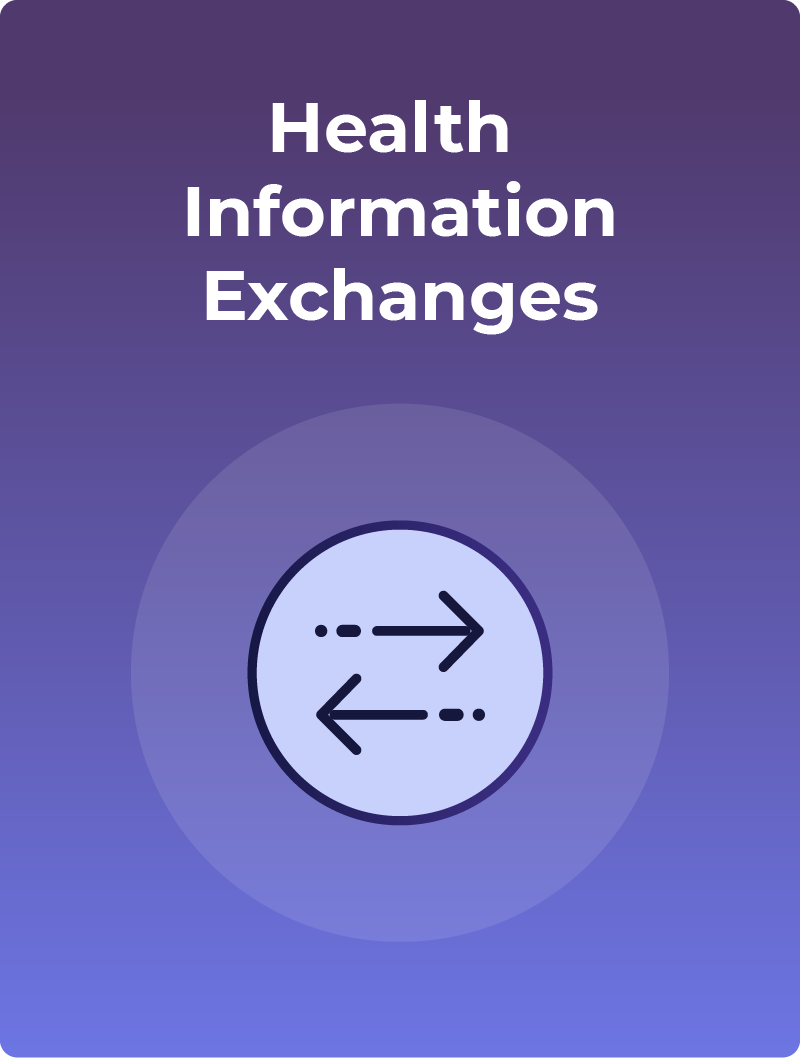 CareInMotion - Health Information Exchange